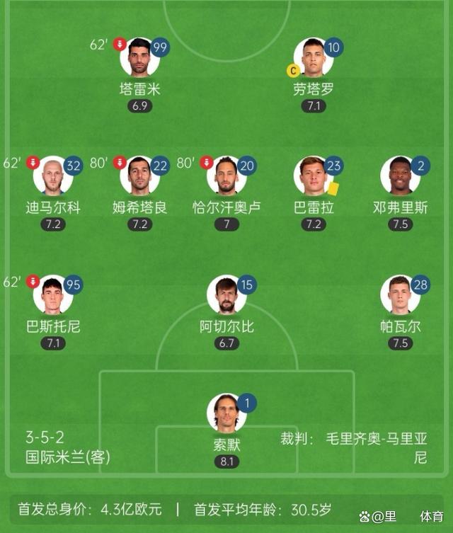 关于国米主场力克对手，追赶榜首位置的信息