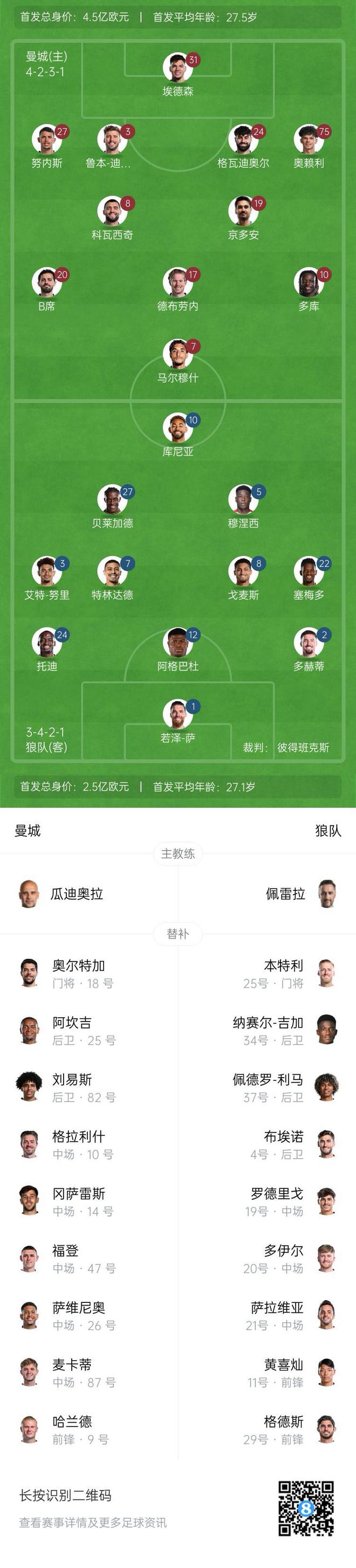 米乐直播官网-曼城连胜状态火热稳居积分榜前列的简单介绍
