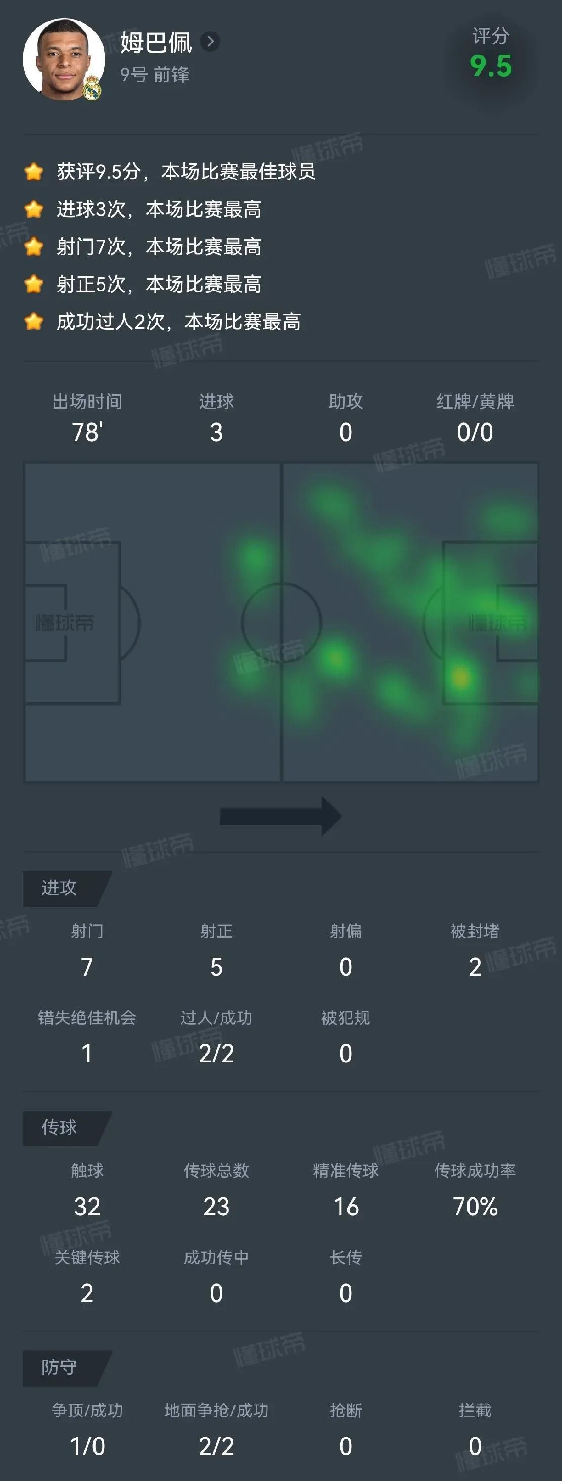 曼城连胜状态火热稳居积分榜前列的简单介绍