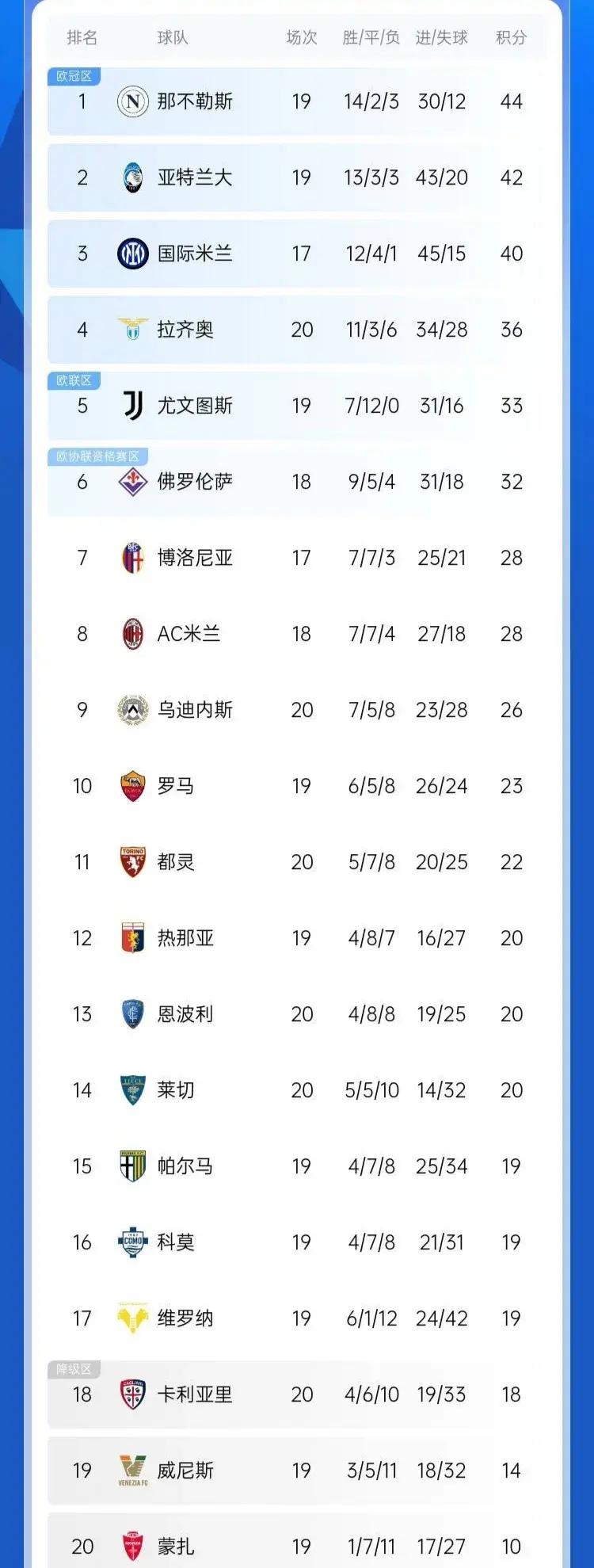 m6米乐官网登录-关于尤文图斯客场大捷，继续领跑积分榜的信息